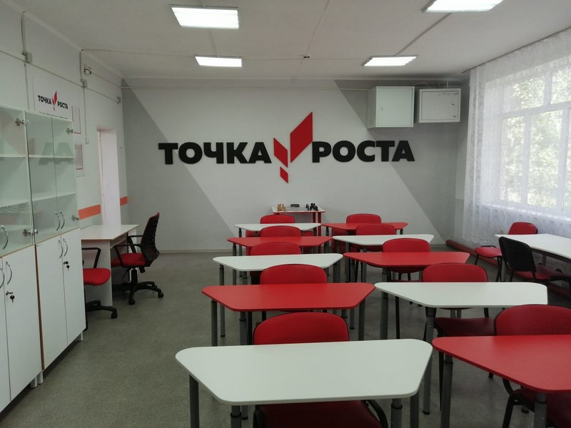 «Точка роста» &amp;#8212; наглядная физика